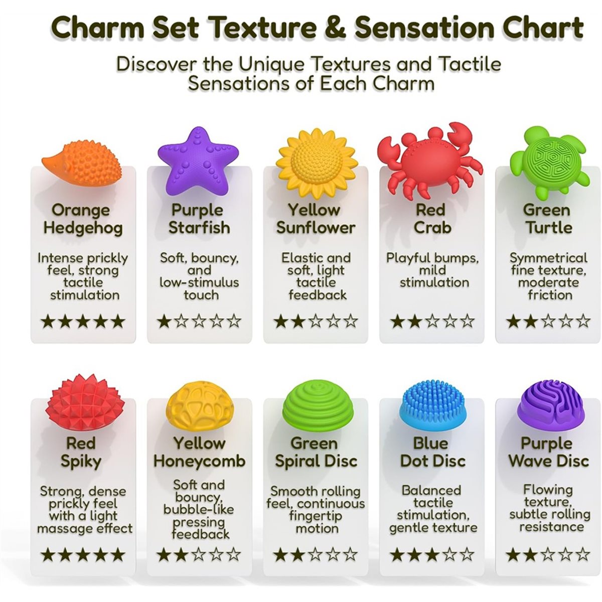 Kids Toys Deals - 【PENAWARAN COUNTDOWN】 Mainan Sensorik untuk Anak,