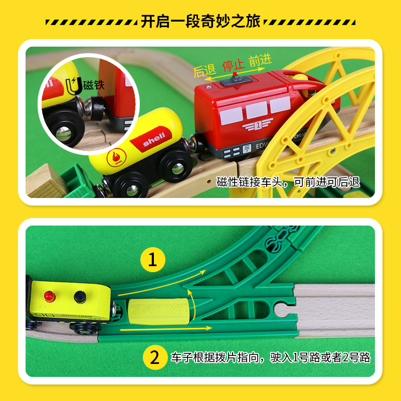 Set Konstruksi Rel Kereta Kayu - Toy Train Track Set ulasan dan harga